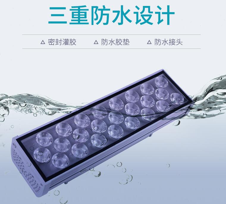 led戶外照明燈具具備的特點是什么樣的