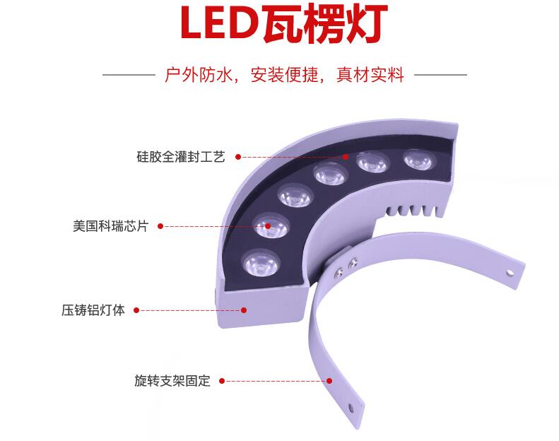 LED戶外照明可用于哪些領域？(圖2)